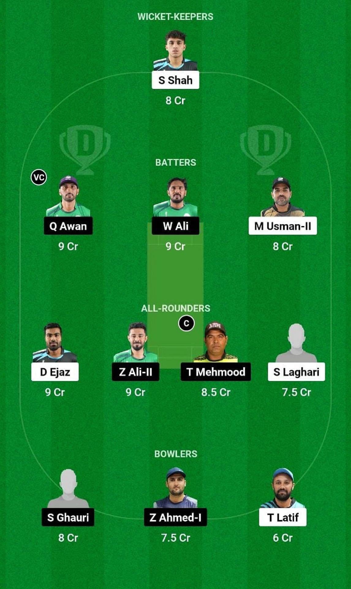 FM vs KWN Dream11 Fantasy Tip - Grand League